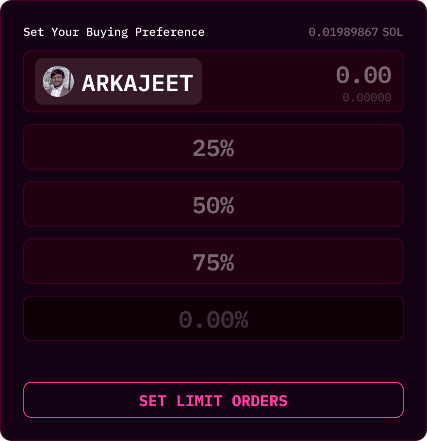 Buy Orders